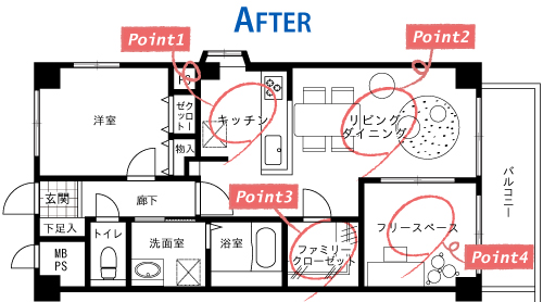 シャルム東松戸After