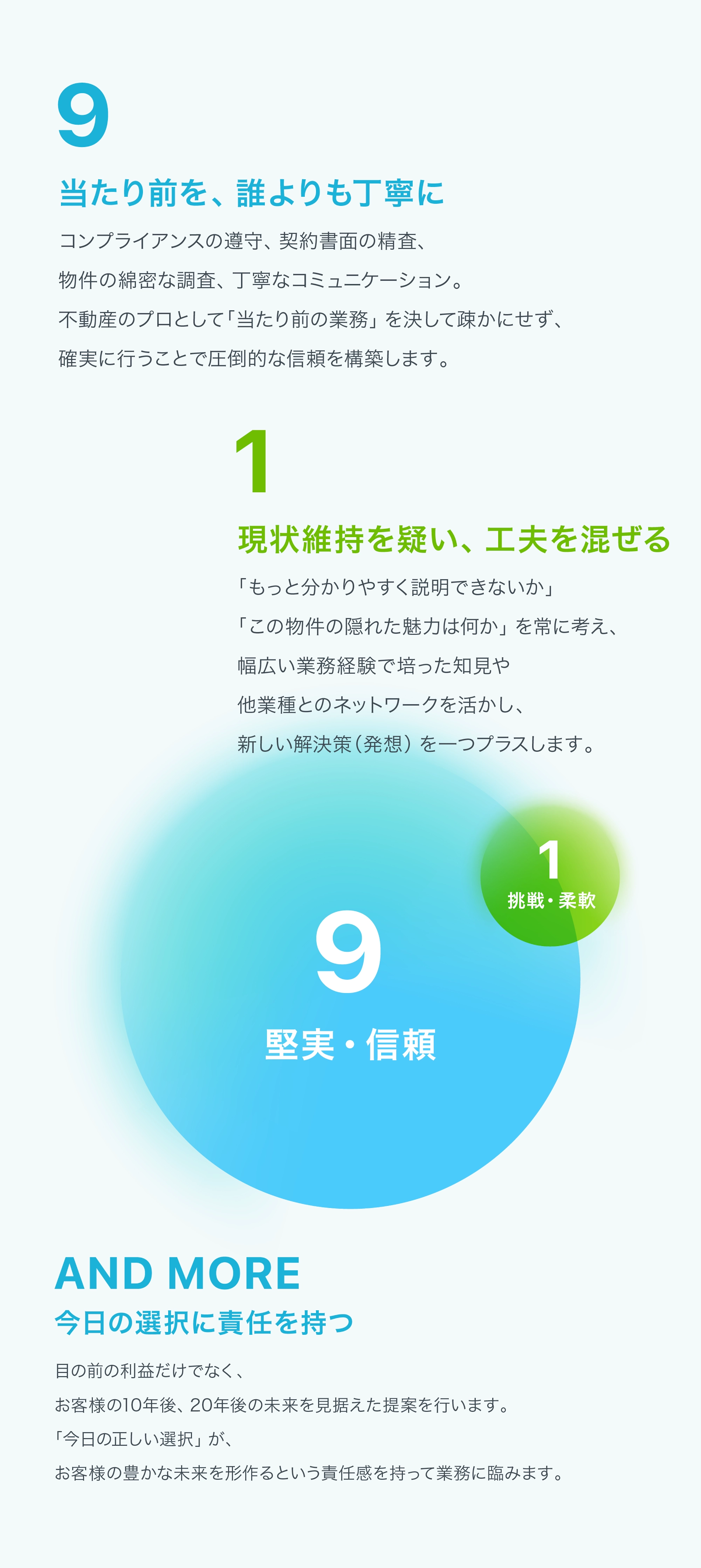 9：1の考え方